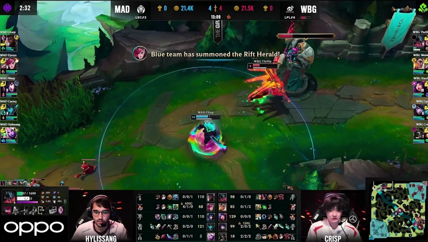 包含TheShy连续三场比赛得分超过突破纪录，瑞士队挑战极限！的词条